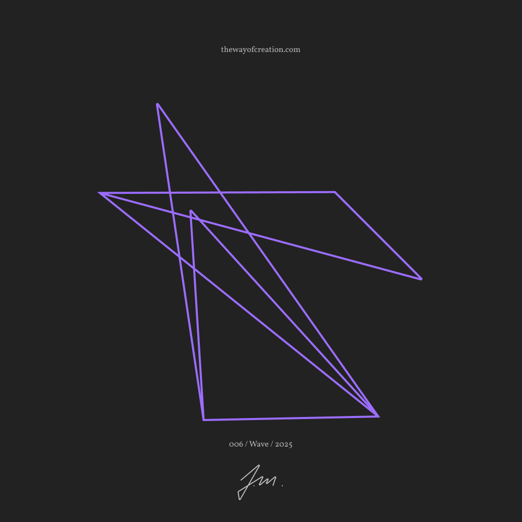 Energy pattern for article '006 / Wave'