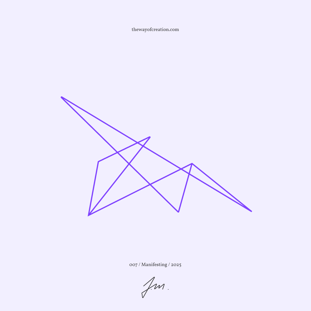 Energy pattern for article '007 / Manifesting'