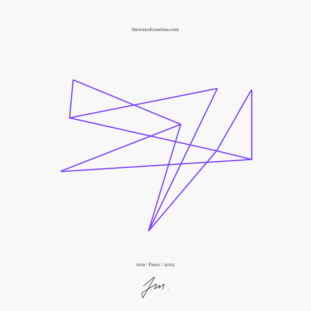 Energy pattern for article '009 / Panic'