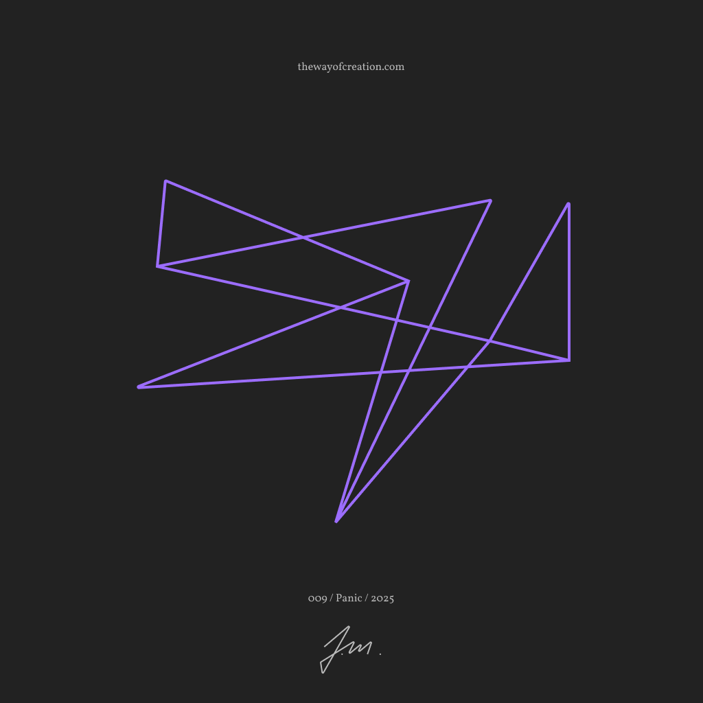 Energy pattern for article '009 / Panic'