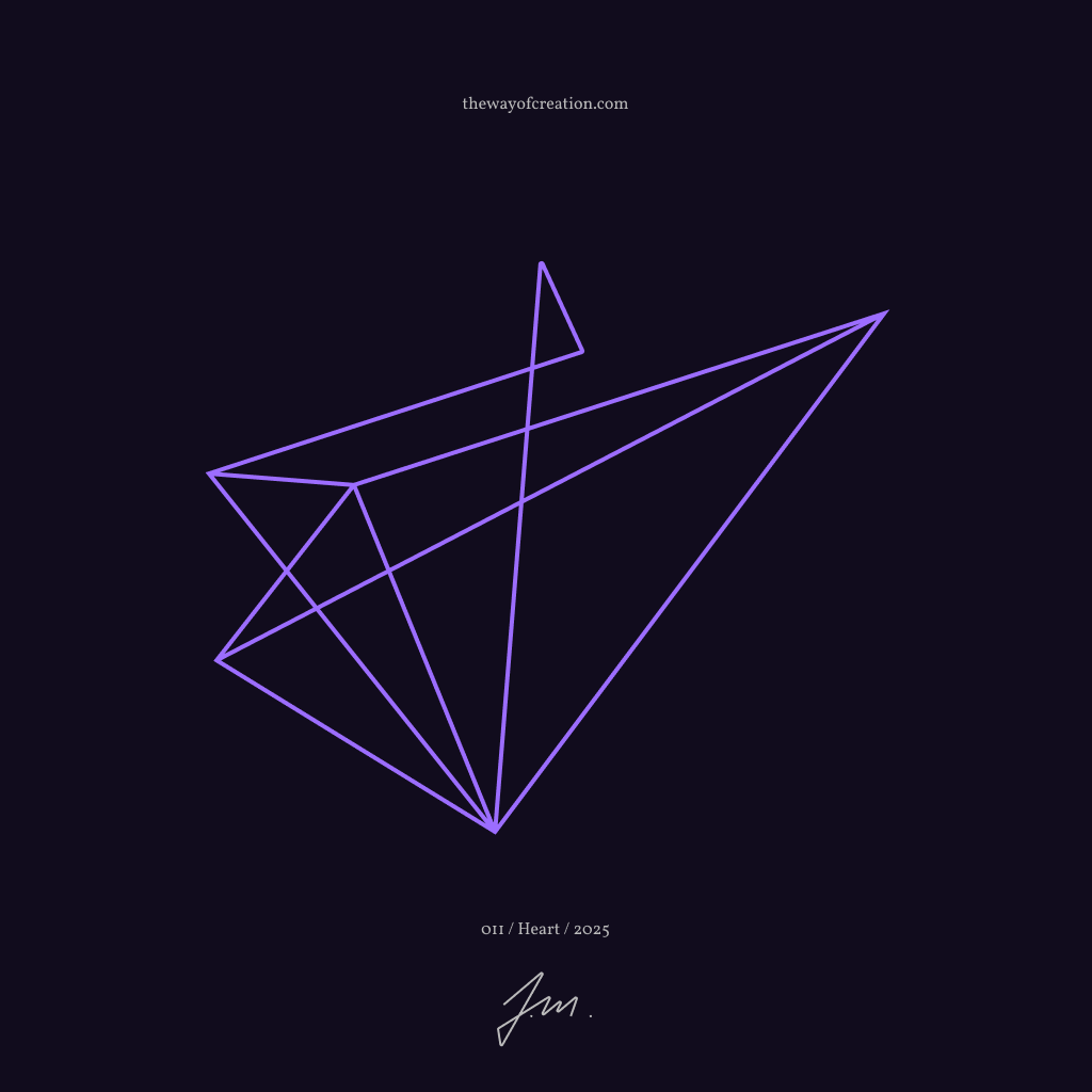 Energy pattern for article '011 / Heart'