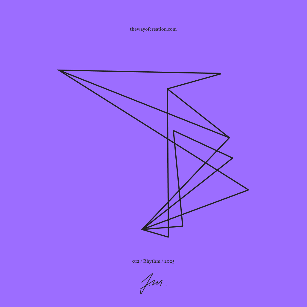 Energy pattern for article '012 / Rhythm'