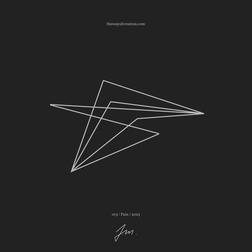 Energy pattern for article '013 / Pain'